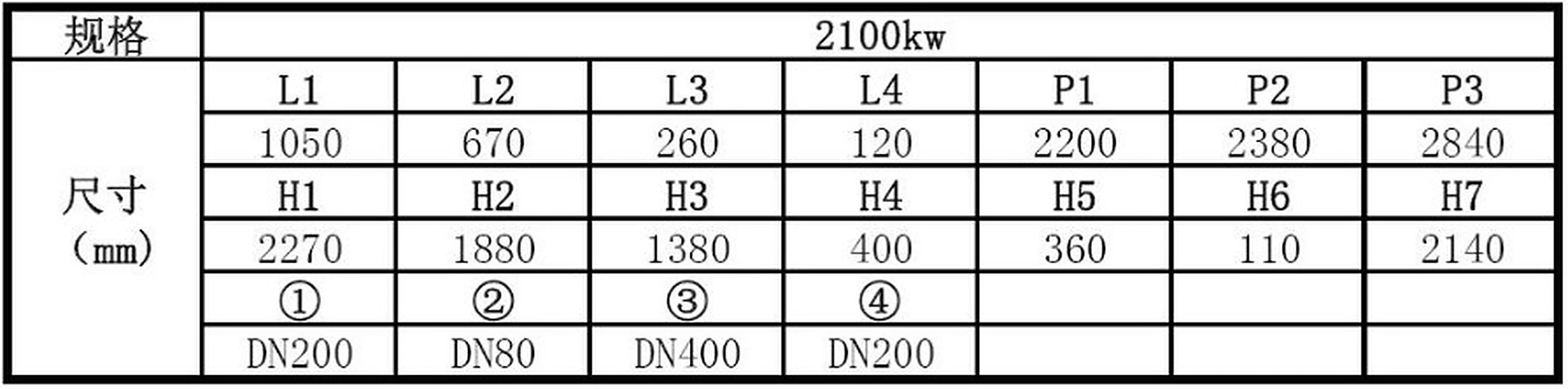 2100KW冷凝燃气热水锅炉图片 2