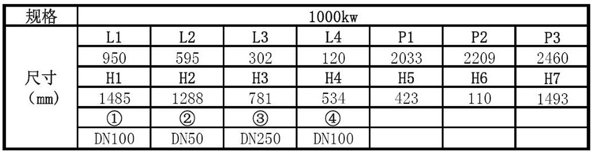 1000KW冷凝燃气热水锅炉图片 2