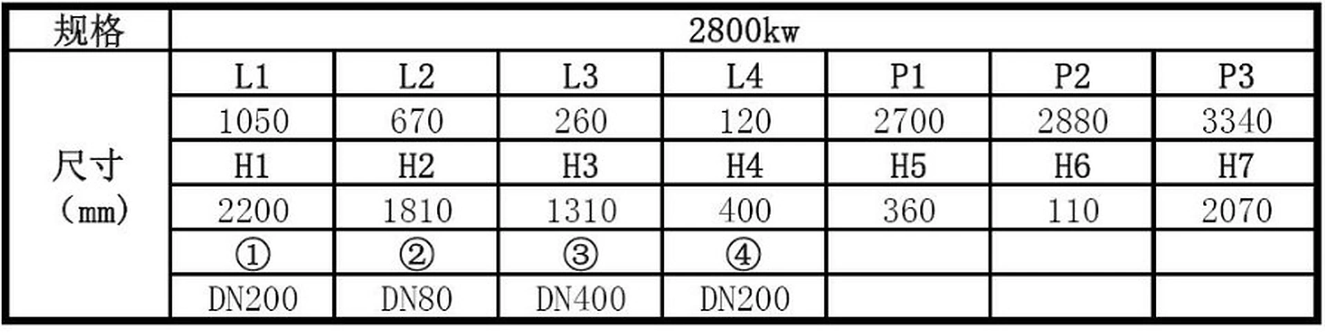 2800KW冷凝燃气热水锅炉图片 2